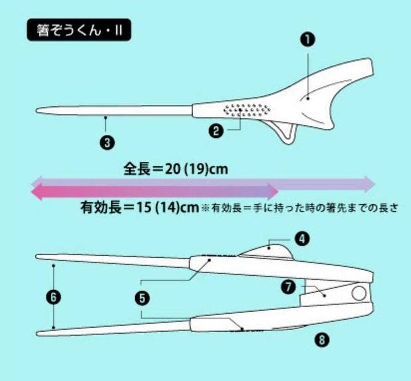 箸ぞうくん mini 子供用 右手用 水色 SM-0 6-9才 17cm 日本製 練習用 食洗機対応 食事補助 自助具 ウインド 送料無料