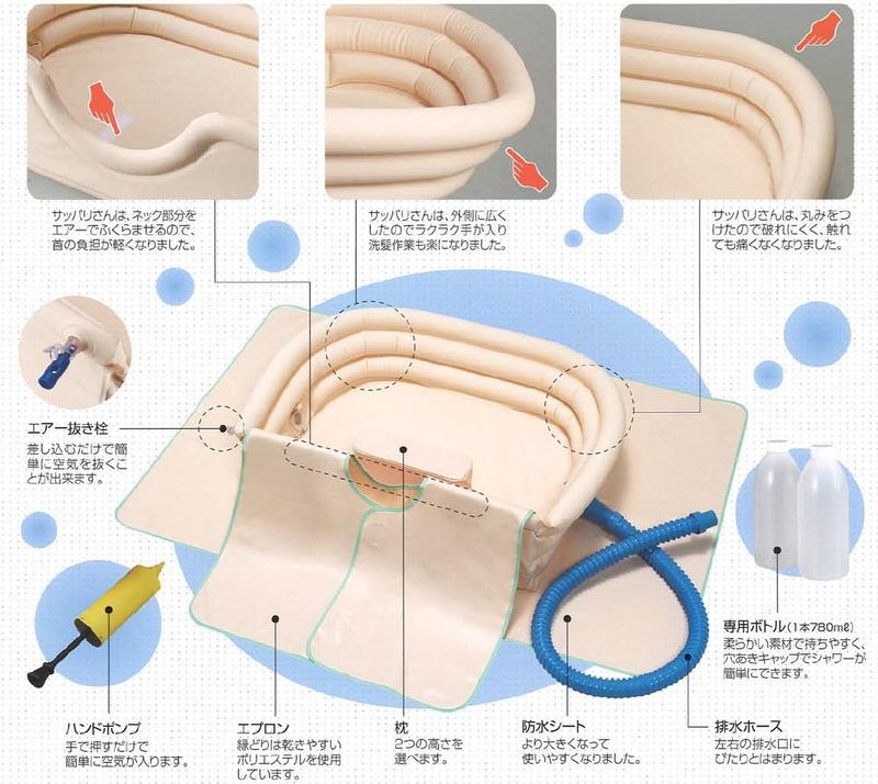 オカモト洗髪器 サッパリさん シャンプー台 洗髪槽 空気式 - 入浴用品